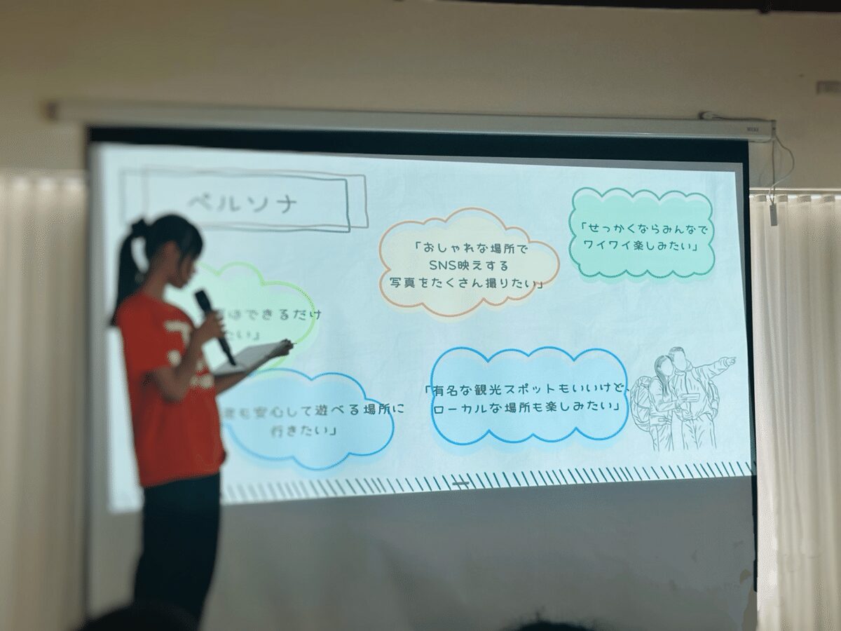 「セブ島ジュニアビジネス留学サマーキャンプ」でプレゼンをする中学生